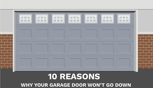 reasons why your garage door won't go down blog illustration