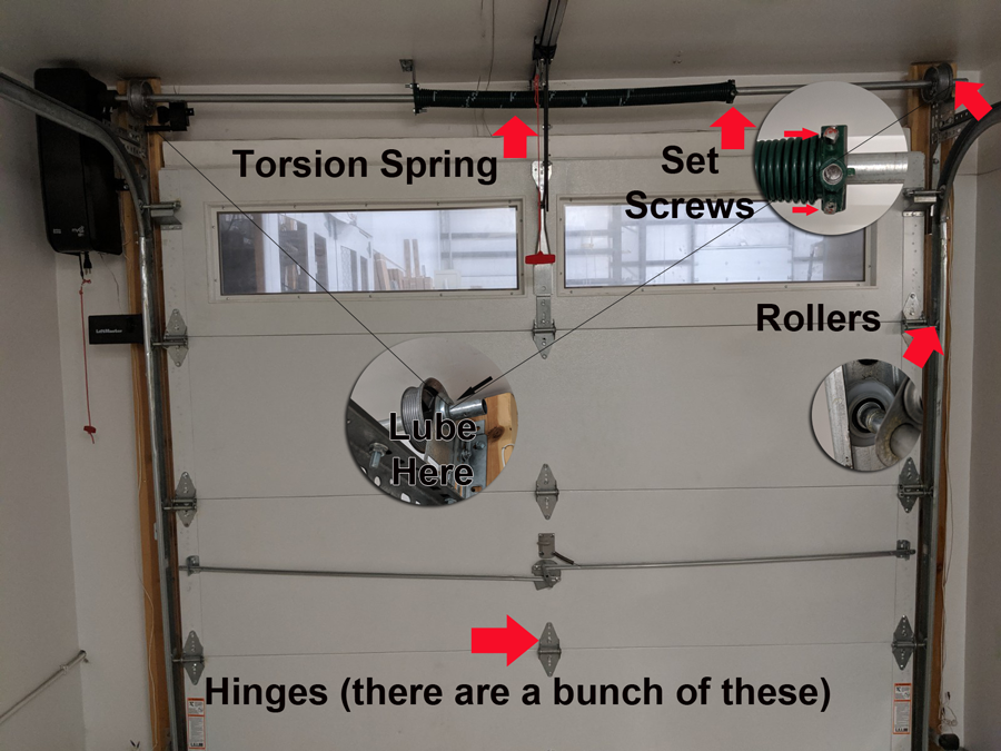 Garage Door Cables - Garage Door Cable Drum Kits - Repair your door 