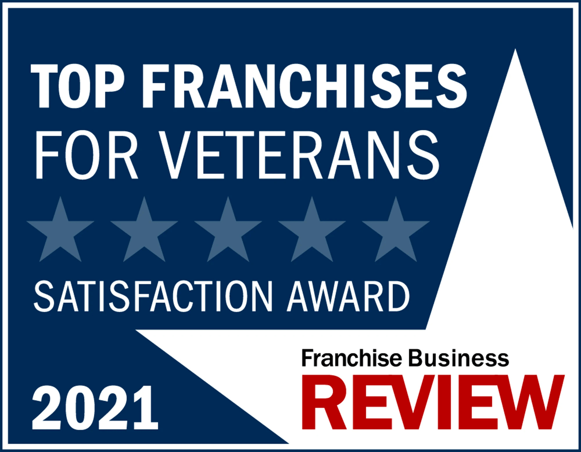 Top Franchises for Veterans Satisfaction Award 2020